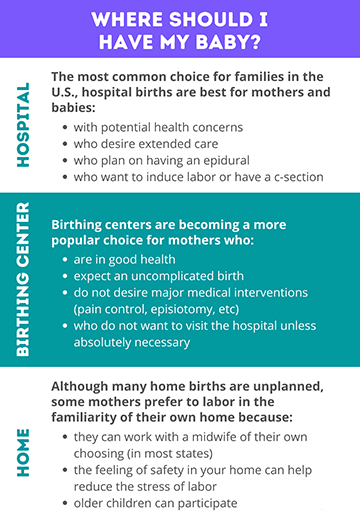home-birth-center-or-hospital-where-is-the-best-place-for-you-to-have-your-baby